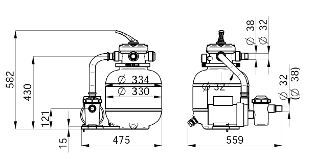 Groupe filtration HAVANA400
