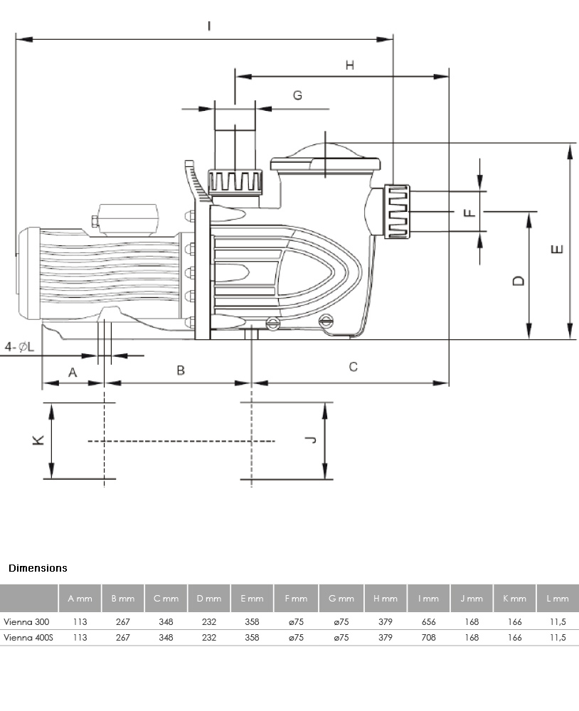 Pompe De Filtration pour piscine