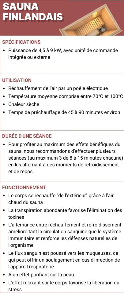 Sauna multifunzione Combi finlandese e infrarossi Bea 200 - Specifiche sauna finlandese