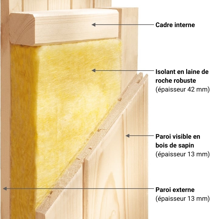 Sauna multifunzione finlandese infrarossi da interno, da casa e da centro benessere Eva: metodologia costruttiva