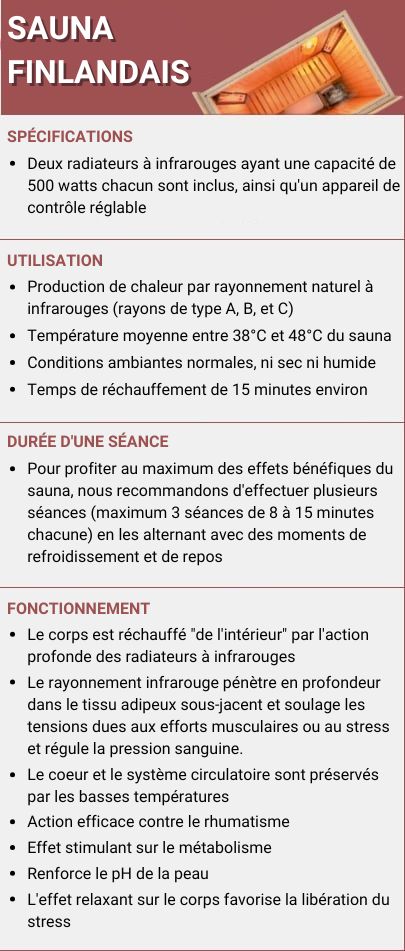 Sauna multifonction finlandais infrarouge Eva pour centre de bien-être